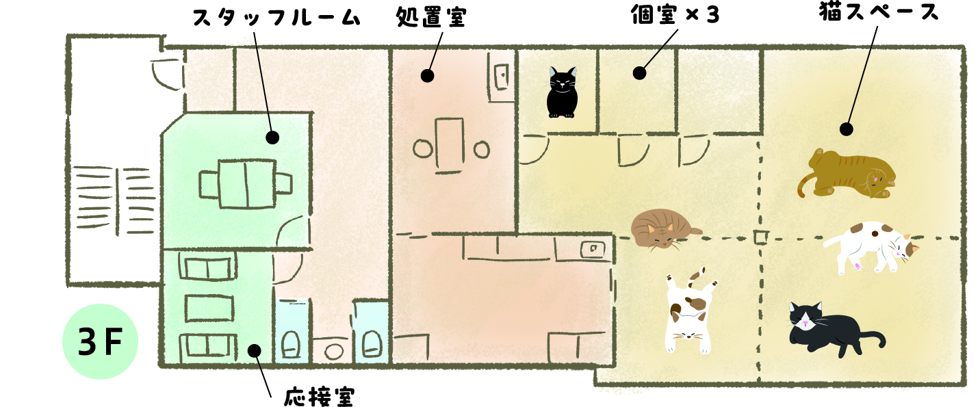施設外観